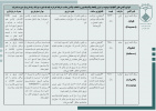 اطلاع رسانی در خصوص واکسن آنفولانزا